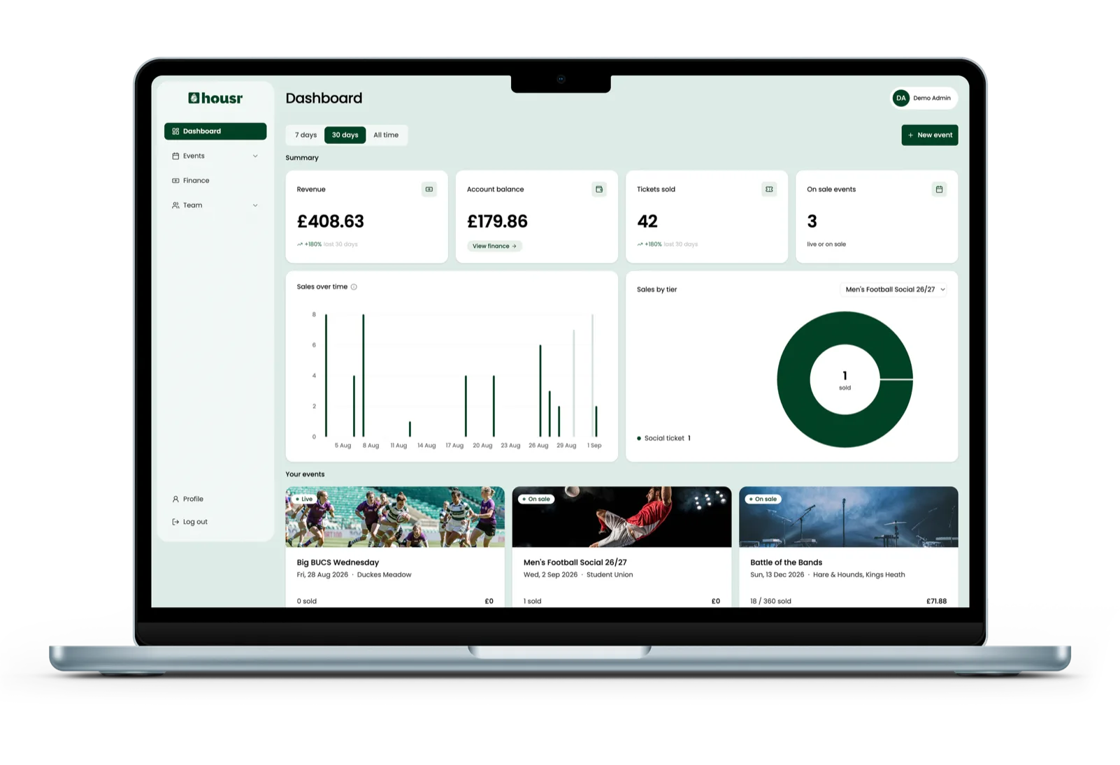 Housr Events portal dashboard showing revenue, ticket sales and events