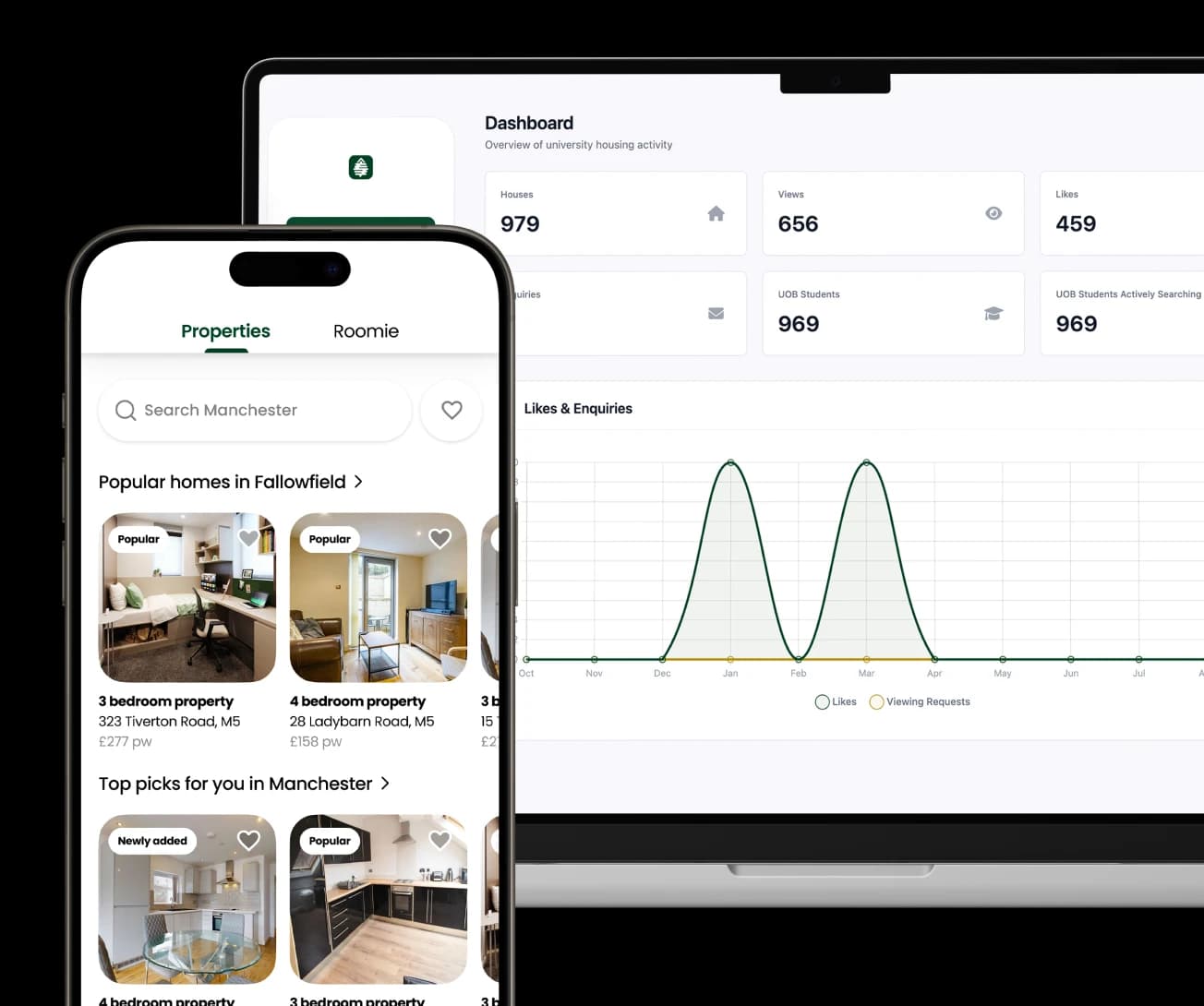 Housr university housing dashboard and student app