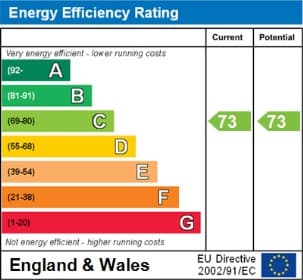 Energy Performance Certificate