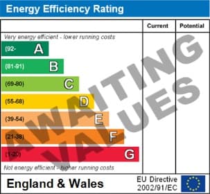Energy Performance Certificate