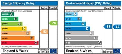 Energy Performance Certificate