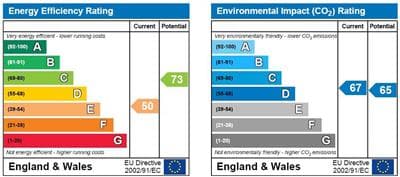 Energy Performance Certificate