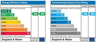 Energy Performance Certificate