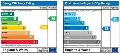 Energy Performance Certificate