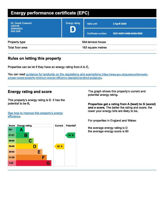 Energy Performance Certificate