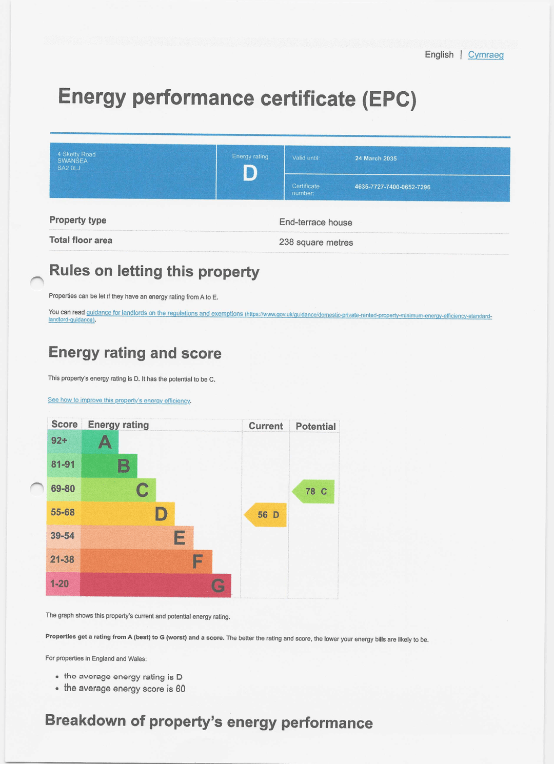 Energy Performance Certificate