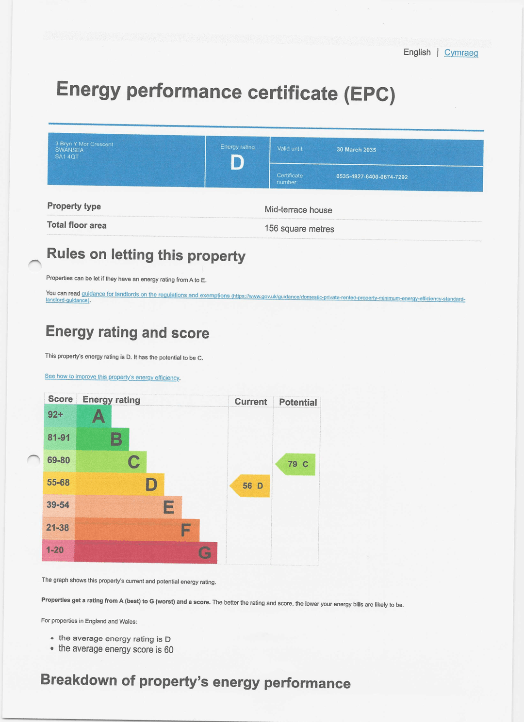 Energy Performance Certificate