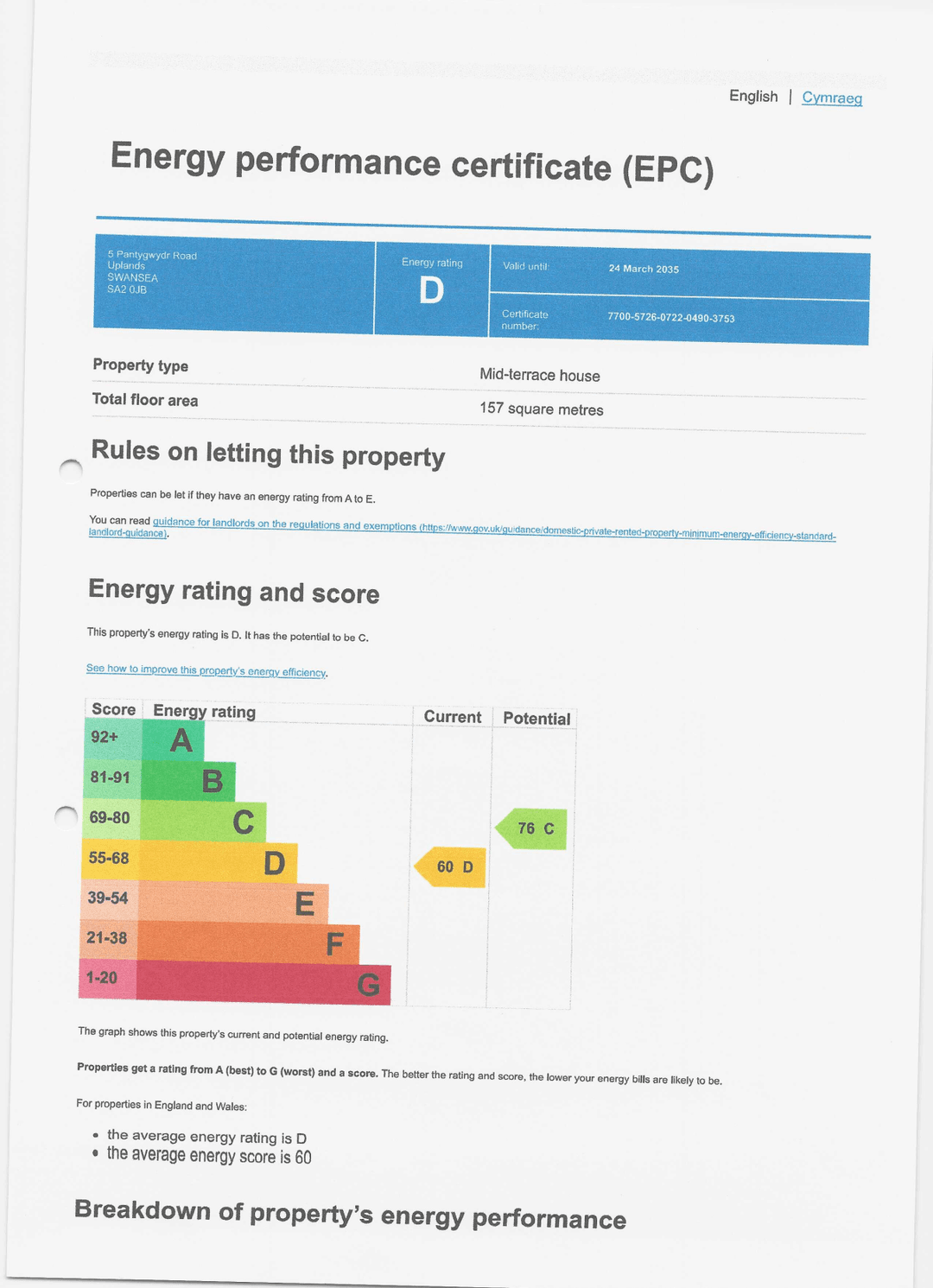 Energy Performance Certificate