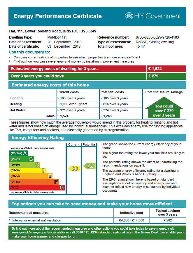 Energy Performance Certificate