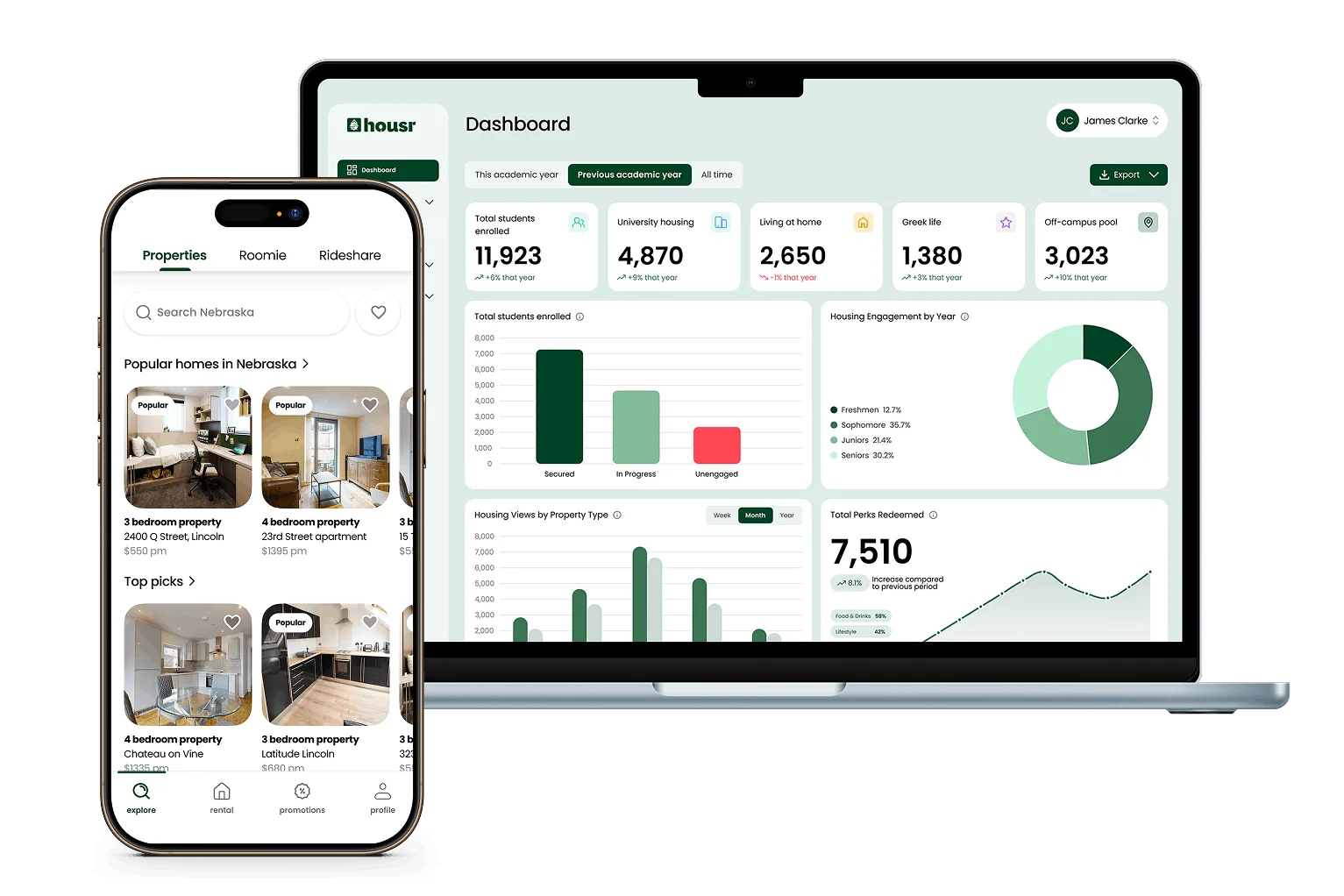 Housr university dashboard