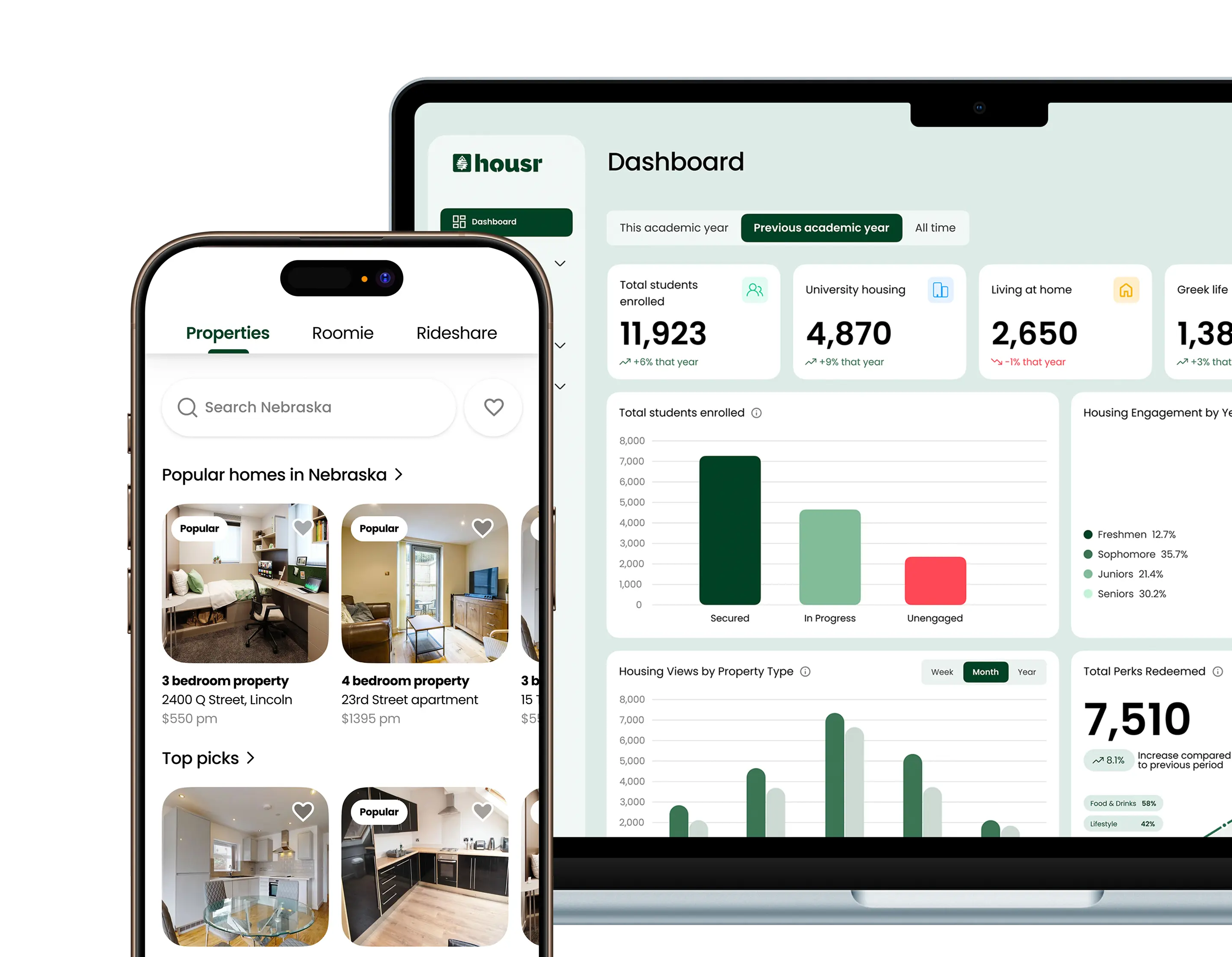 Housr university dashboard