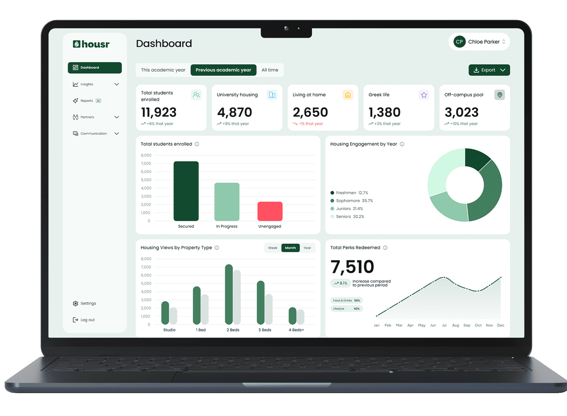 Housr University Portal dashboard