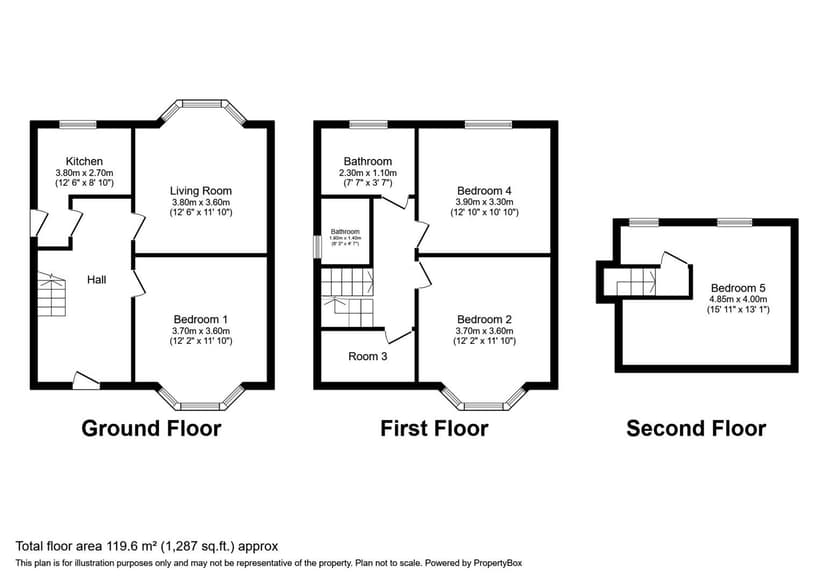 10 Rolleston Drive - Image 9